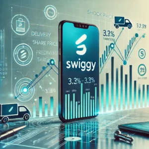 Swiggy Share Price Target 2025, 2026, 2030, 2040, 2050