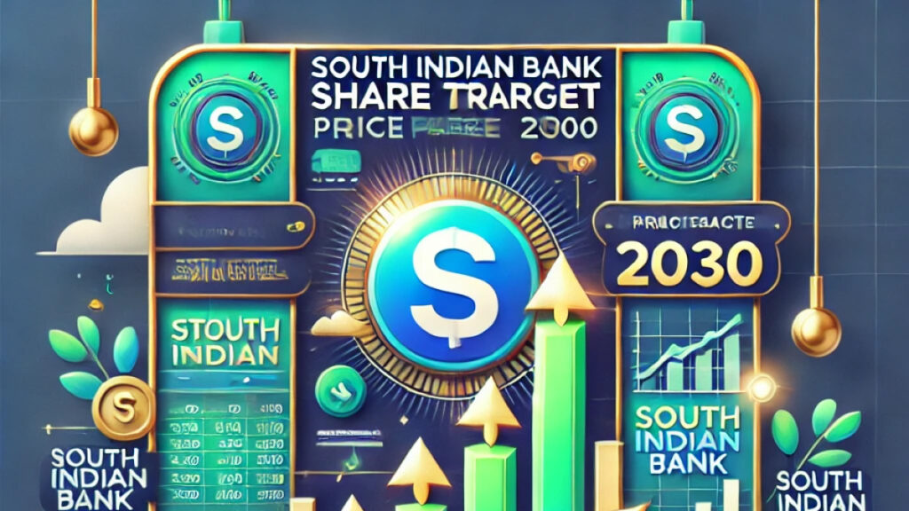 South Indian Bank Share Price Target 2030