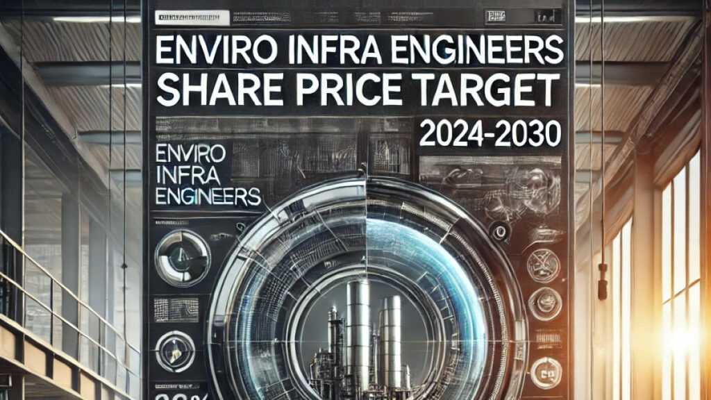 Enviro Infra Engineers Share Price Target