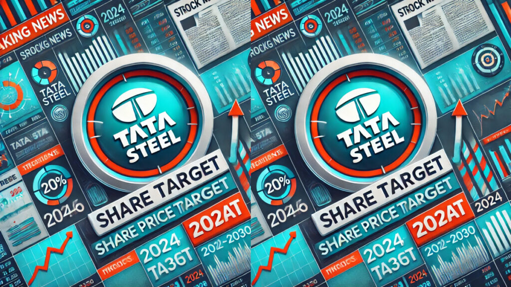 Tata Steel Share Price Target