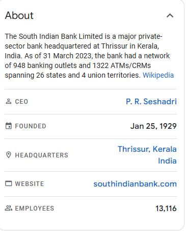 South Indian Bank Share Price Target 2030