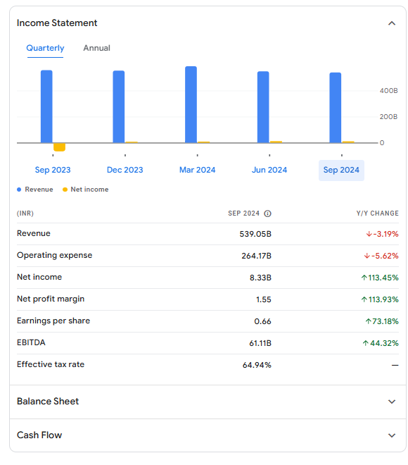 Tata Steel Share Price Target