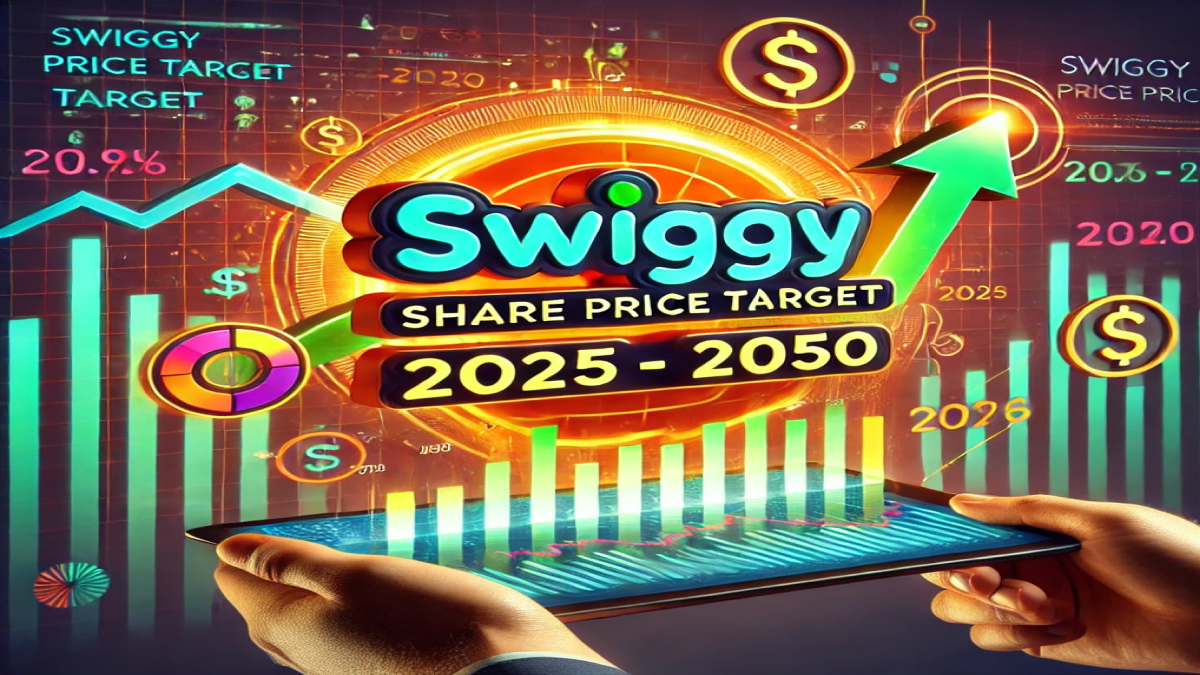 Swiggy Share Price Target